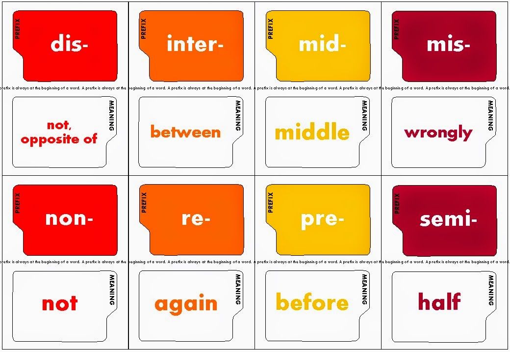 Prefix And Suffix Games